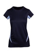 Navy/Sky