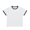 WHITE NAVY