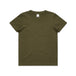 ARMY
