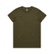 ARMY
