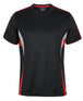 Black/Red/Grey