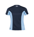 Navy/Sky